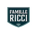 Famille Ricci – Tasting kit Rum – The Ageing experience – 3x 37.5 cl